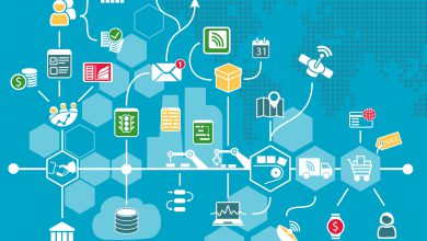 روش های کسب درآمد از خدمات اینترنتی