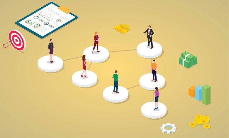 10 مزیت بازاریابی شبکه های اجتماعی