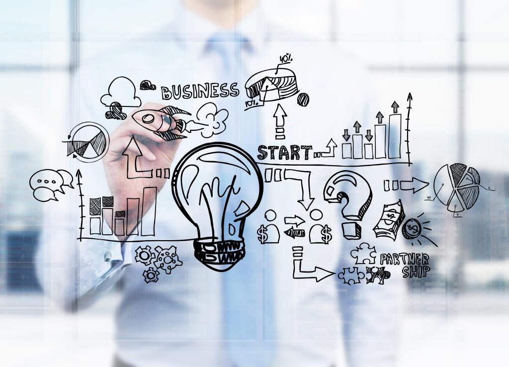 بررسی مفهوم کارآفرینی