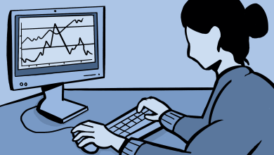 روش ترید توماس بولکوفسکی، معاملهگر موفق