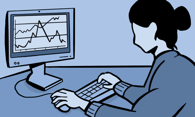 روش ترید توماس بولکوفسکی، معامله‌گر موفق