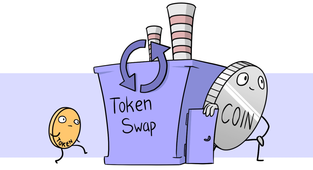 سواپ توکن (Token Swap) چگونه انجام می شود؟