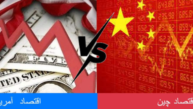 مقایسه اقتصاد چین و آمریکا