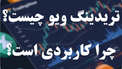 تریدینگ ویو چیست؟ چه کاربردی دارد؟