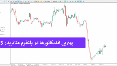 معرفی برترین اندیکاتورهای و اسیلاتورهای متاتریدر 5