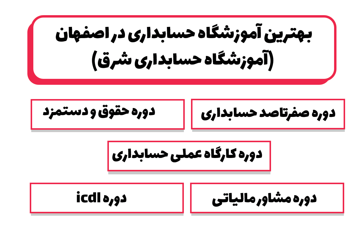 آموزشگاه حسابداری شرق